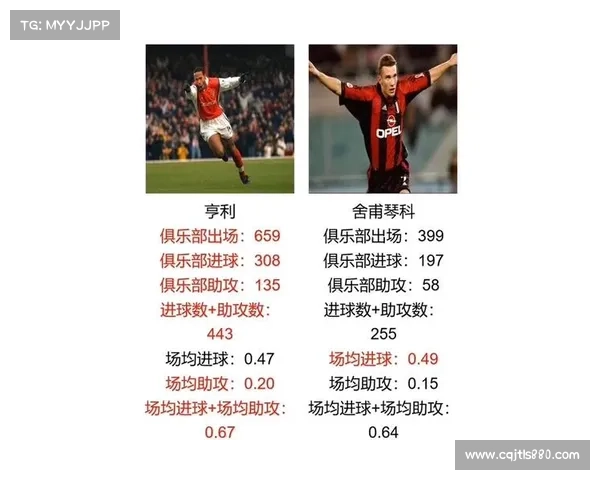 全球足球个人荣誉排行榜解析及奖项含金量深度评估 全球足球个人荣誉排行榜解析及奖项含金量深度评估