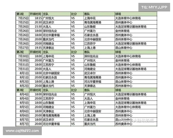中超联赛全赛程详解及精彩赛事回顾与预测 中超联赛全赛程详解及精彩赛事回顾与预测